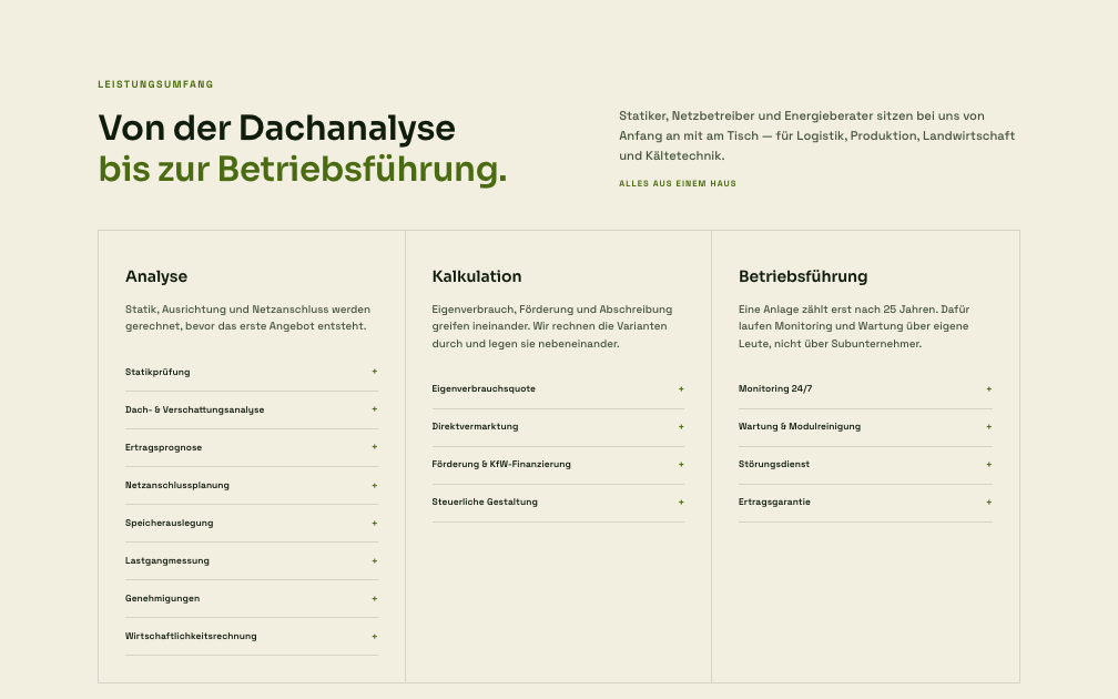 Solarix – Leistungsumfang